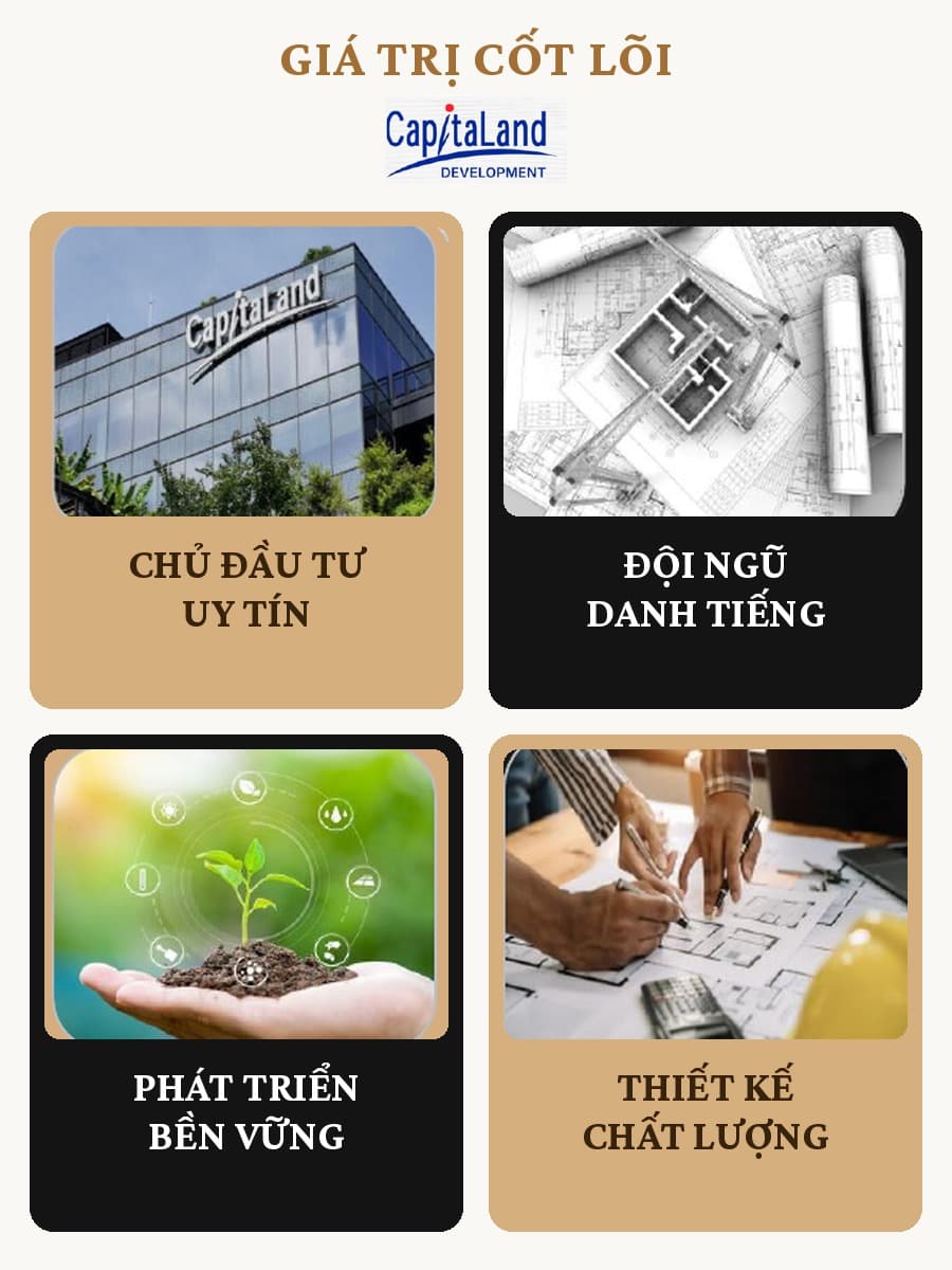 CapitaLand Top Châu Á